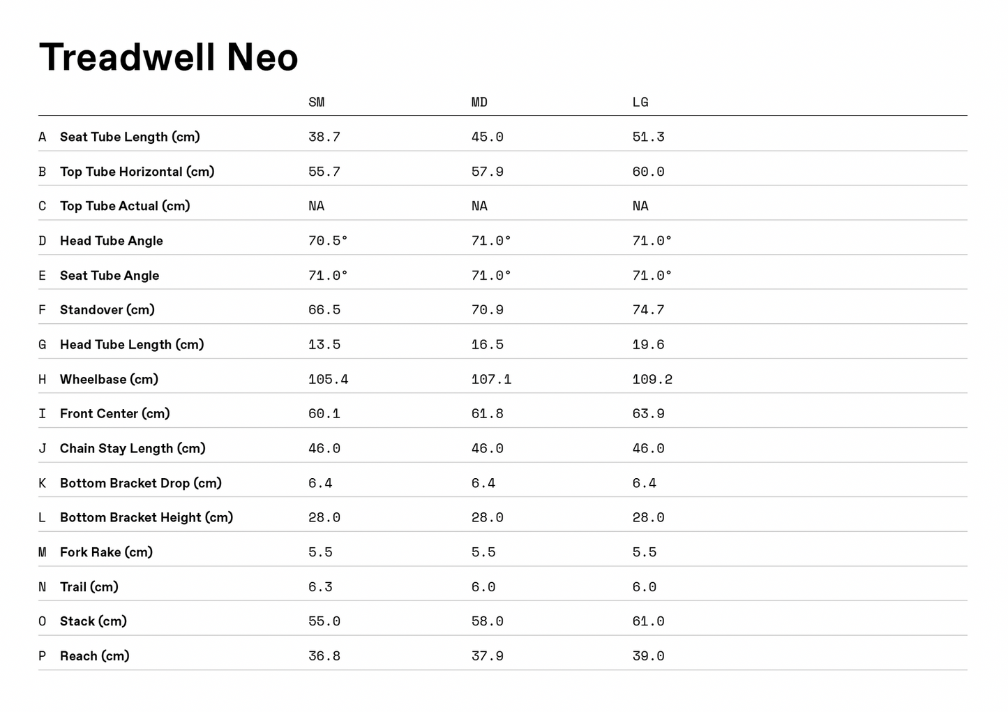 Cannondale Treadwell Neo 2