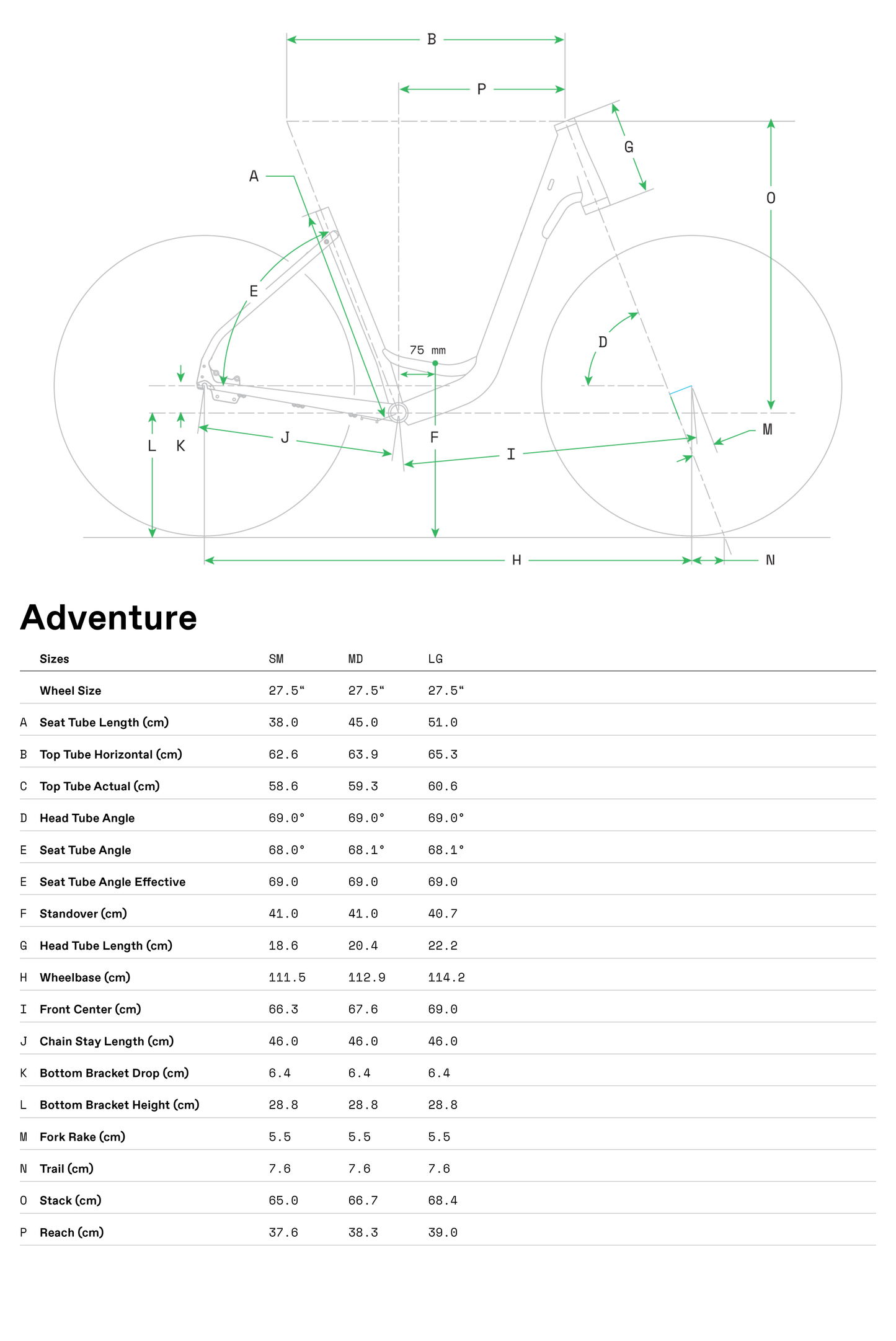 Cannondale Adventure 2