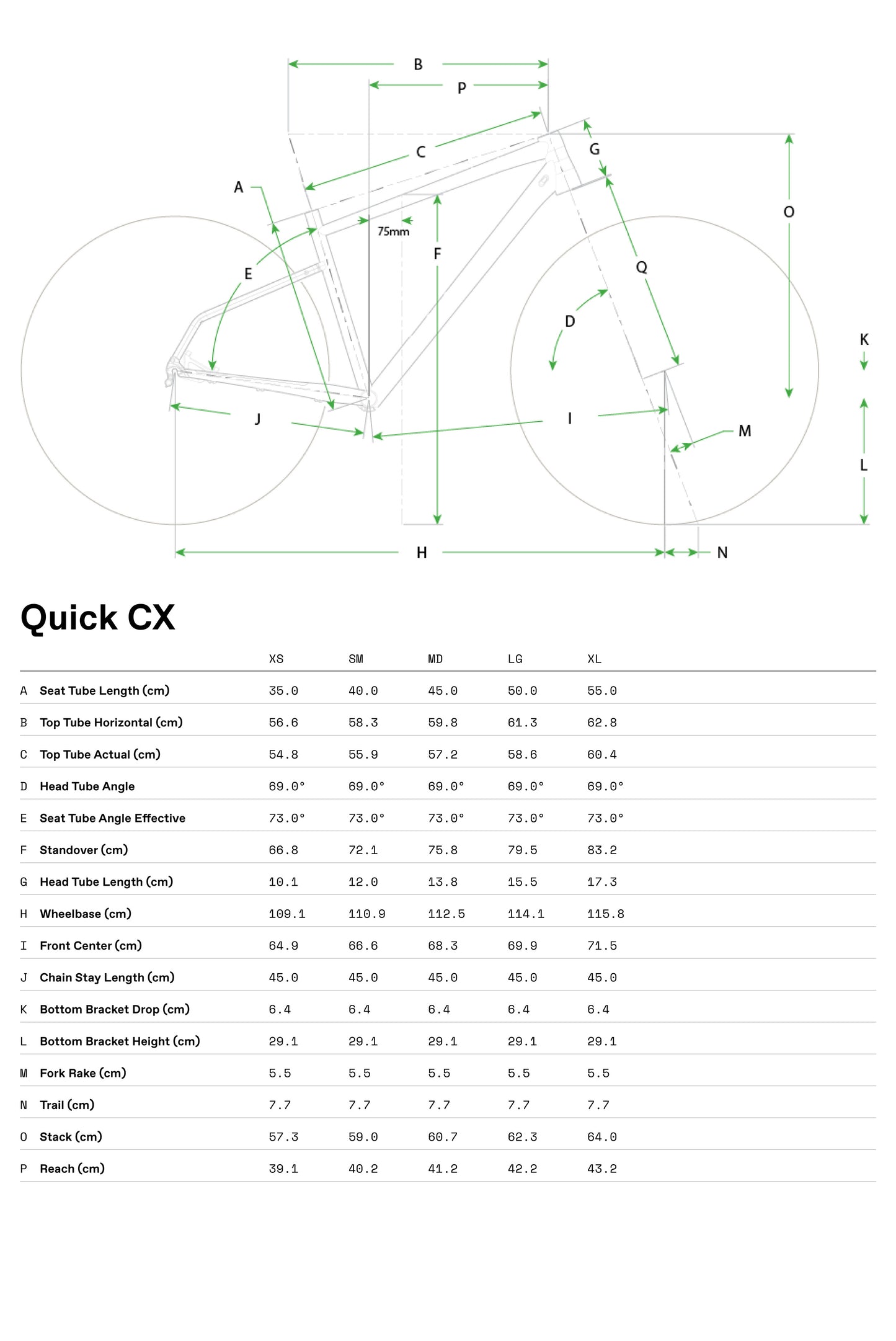 Cannondale Quick CX 3