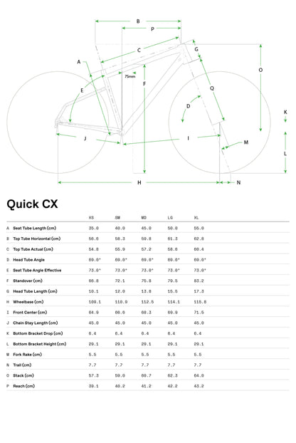 Cannondale Quick CX 3