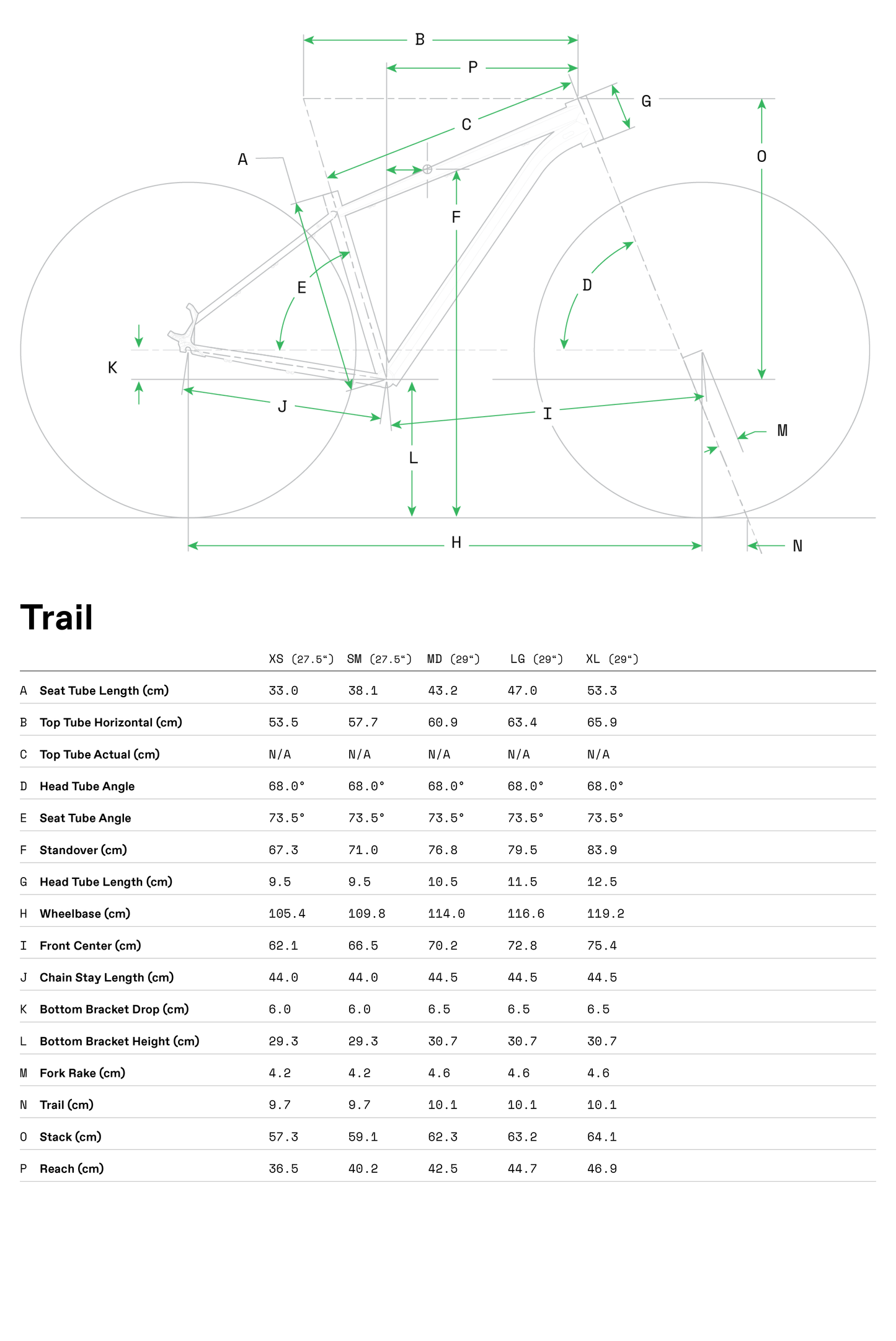 Cannondale Trail 8