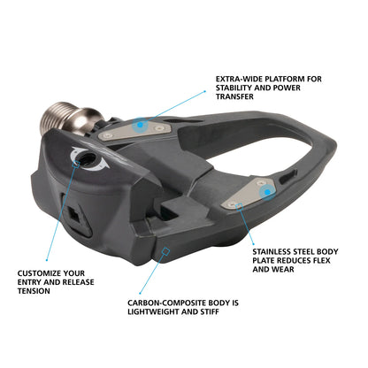 Shimano PD-R7000 Pedals