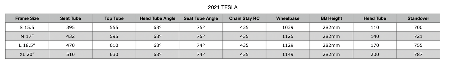 Brodie Tesla